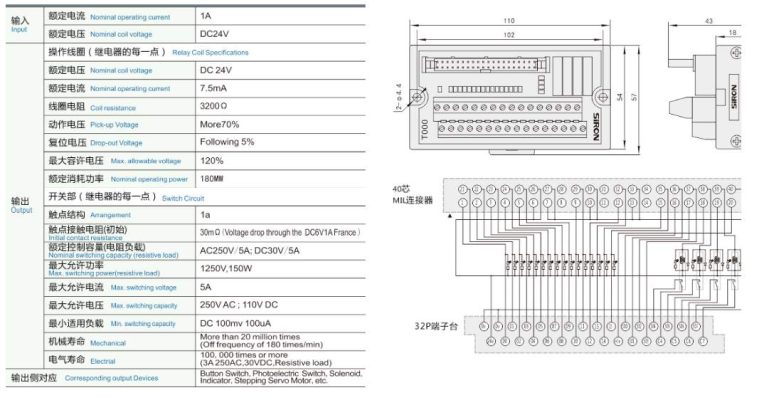 terminal-block-customized-for-keyence-cpu-sizon-t000