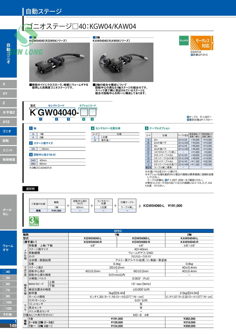 2-Axis Goniometer Stage Worm Type KAW／KA