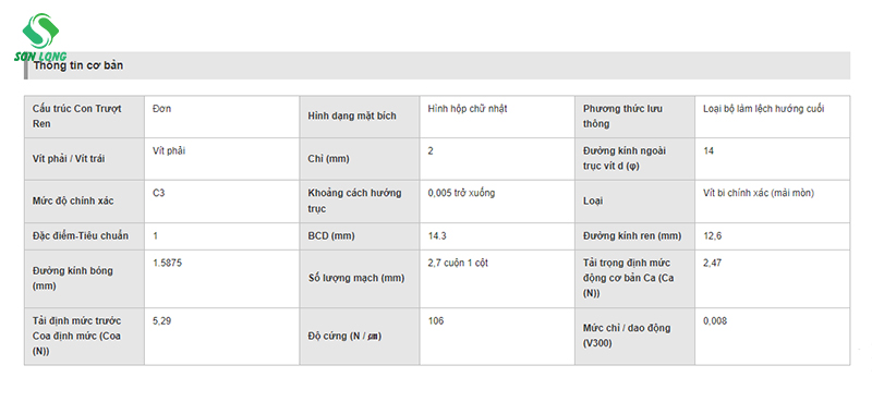 Trục vít nối đất chính xác BSP1402RC3T-222/BSP1402RC3T-272/ BSP1402RC3T-322