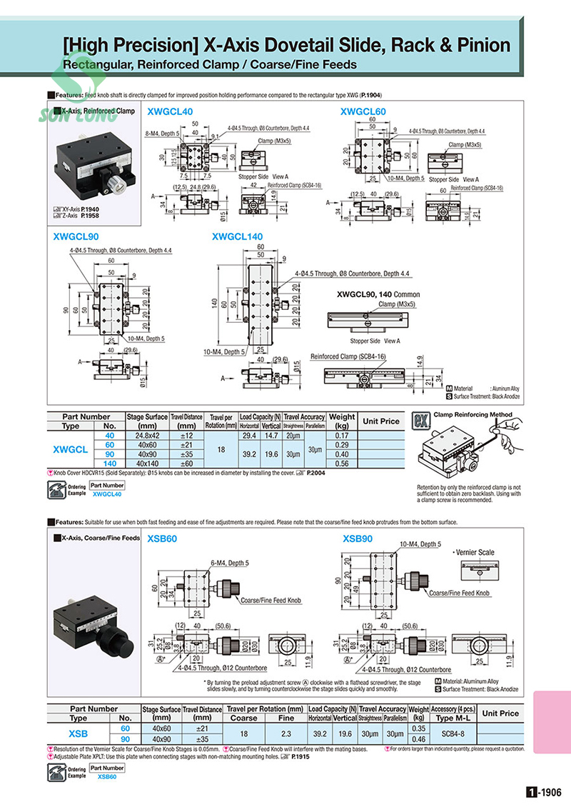 X-Axis Dovetail Slide, Rack & Pinion - X-Axis, Reinforced Clamp XWGCL