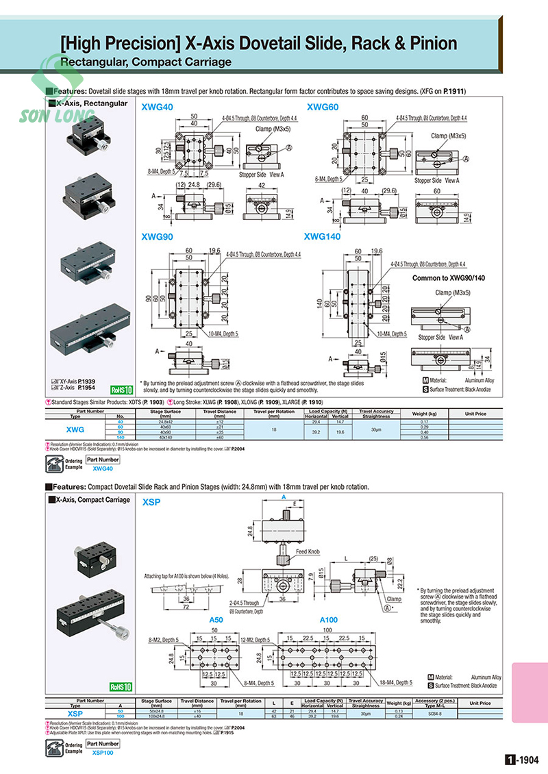 X-Axis Dovetail Slide, Rack & Pinion XWG40/XWG60/XWG90/XWG140
