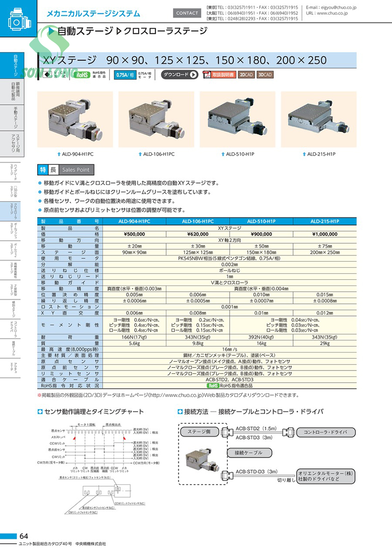 XY Stage Cross Roller Stage ALD-106-H1PC/ALD-904-H1PC