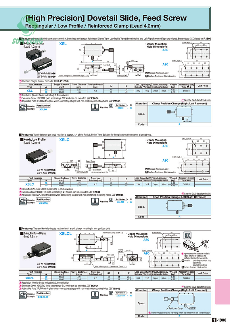 Dovetail Slide, Feed Screw - X-Axis XSLC60/XSLC60-R/XSLC90/XSLC90-R