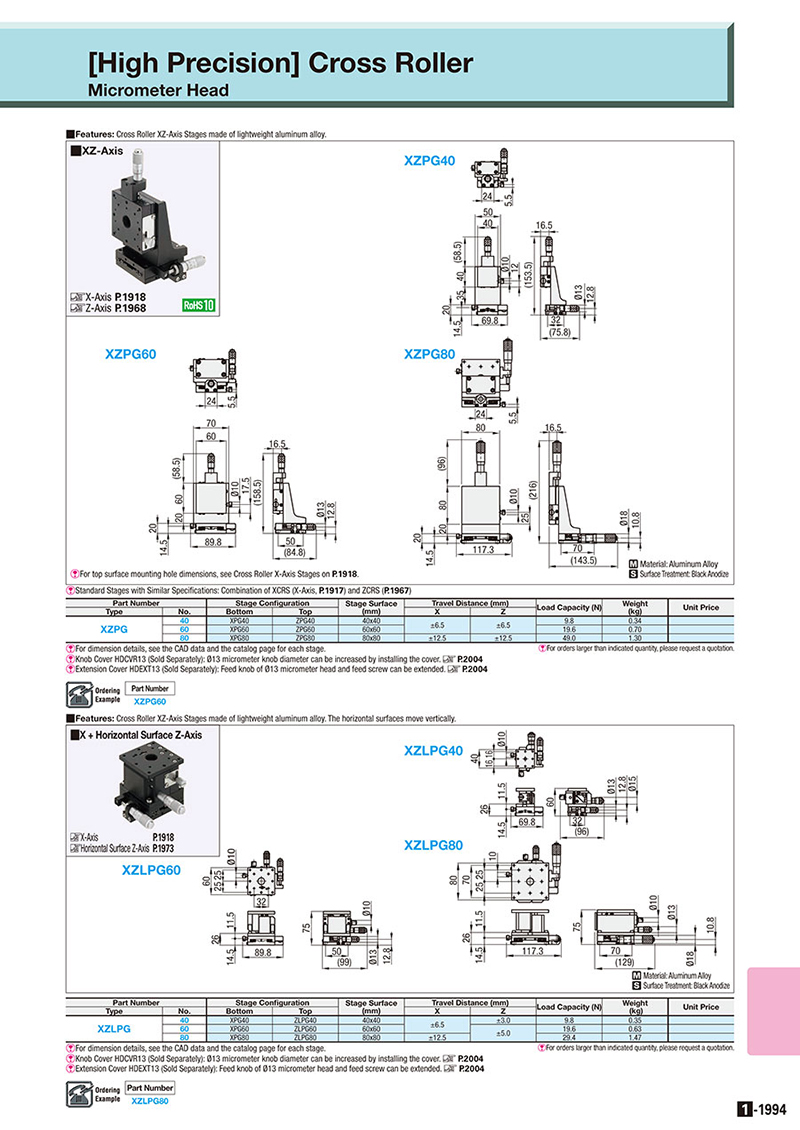 [High Precision] Cross Roller - Micrometer Head - XZ-Axis 