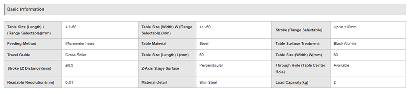 Linear Stage M4-639