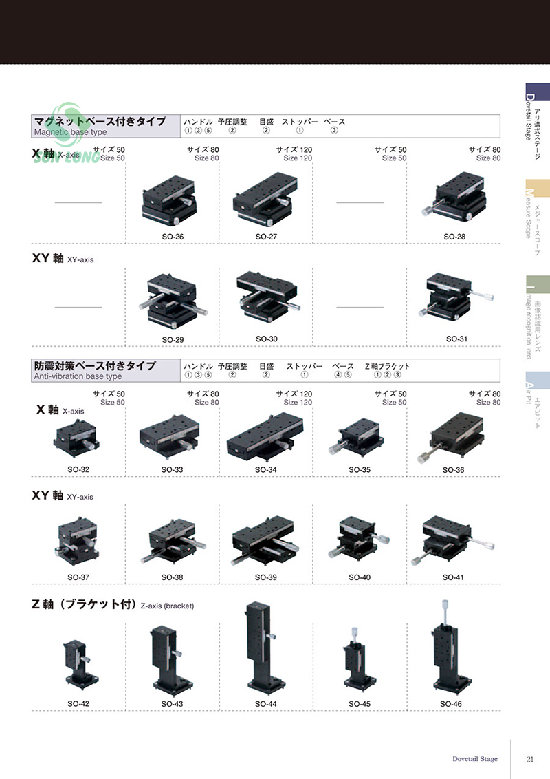 Semi-Order Stage (Anti-Vibration Base Type X Axis) SO-32/SO-33/SO-34/SO-35/SO-36