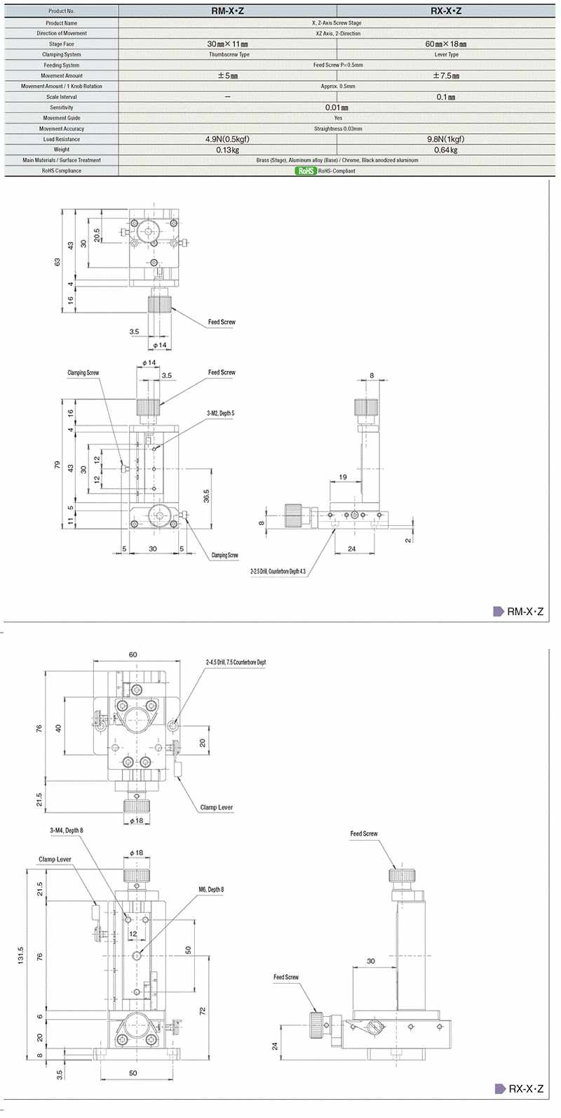 x-z-axis-screw-stage-manual-stage