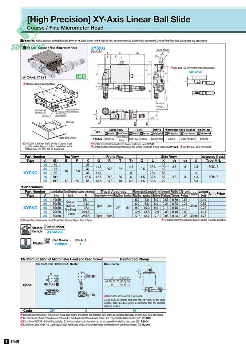 XY-Axis Linear Ball Slide - Coarse