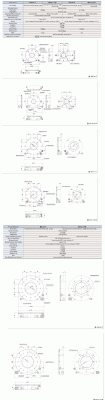 Through Beam Fine Rotating Stage RS (Manual Stage)