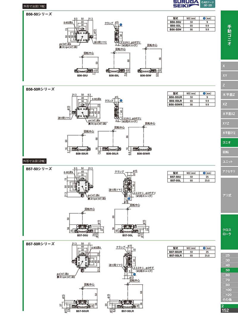 Cross Roller Goniometer Stage (Worm Gear Type)