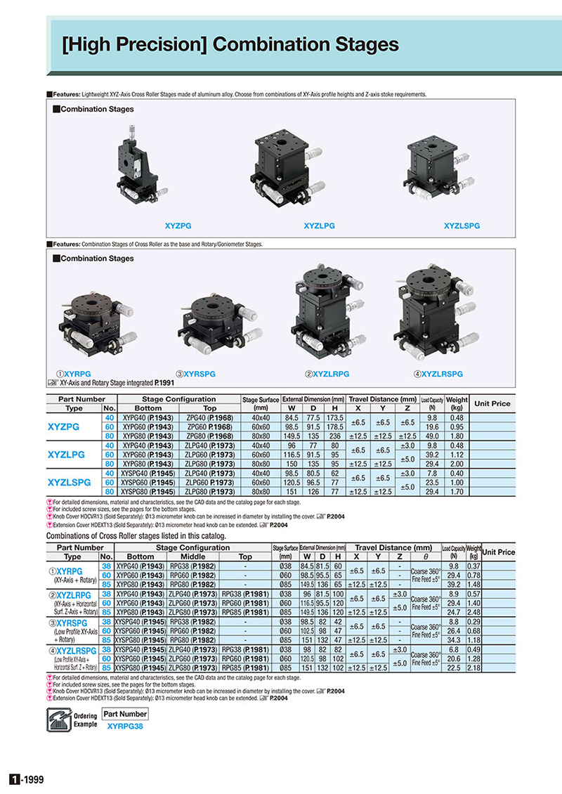 [High Precision] Combination Stages