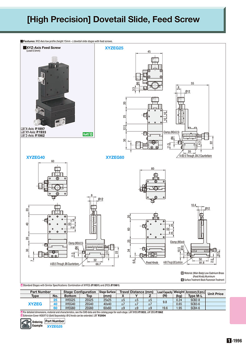 [High Precision] Dovetail Slide, Feed Screw