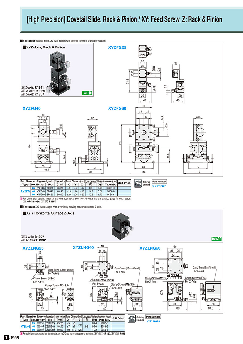 [High Precision] XY: Feed Screw, Z: Rack & Pinion