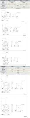 Horizontal Type Goniometer Stage (Manual Stage)