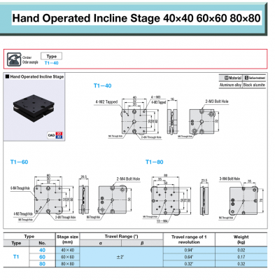 Manual Tilt Stages: 40 × 40 / 60 × 60 / 80 × 80
