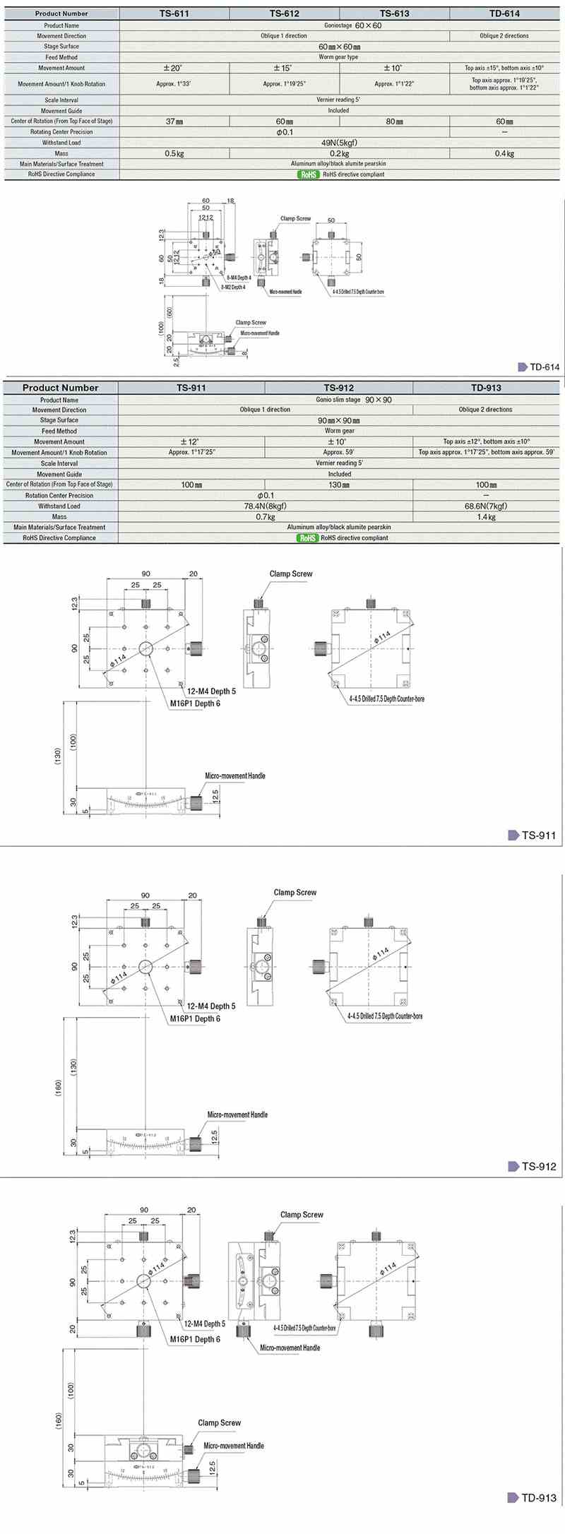 two-shaft-goniometer-slim-stage-manual-stage