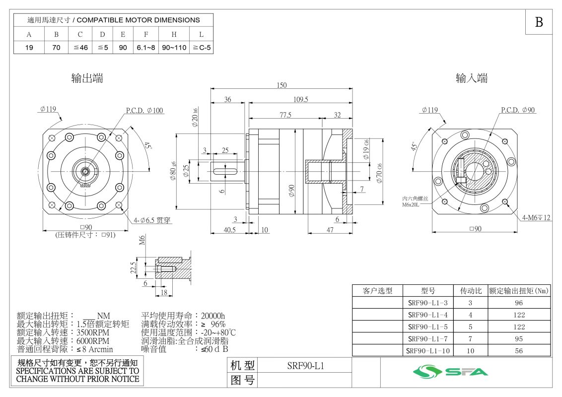 SRF90-5-S2-P2-K