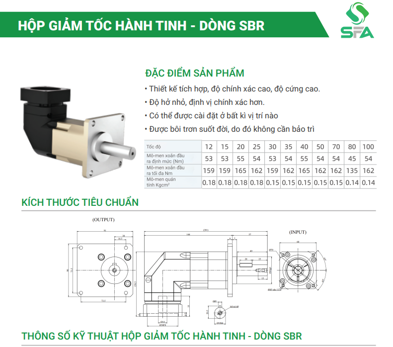 SBR060-20-S2-P2-K-R