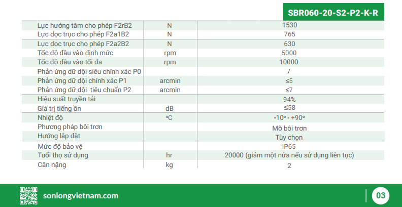 SBR060-20-S2-P2-K-R2