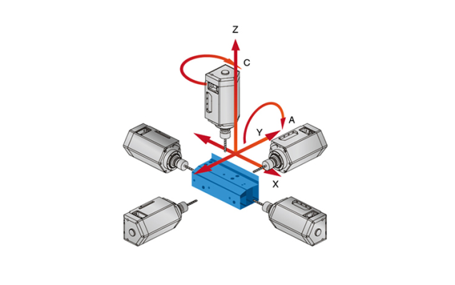 gia-cong-cnc-5-truc
